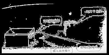 ATS 1000 Series Pengion Air Gun / anti-statis / terionisasi pistol udara / top gun / esd