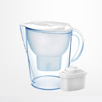 Bộ lọc bình nước kiềm khỏe mạnh